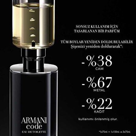  Id EDT 50 ml Erkek Parfümü